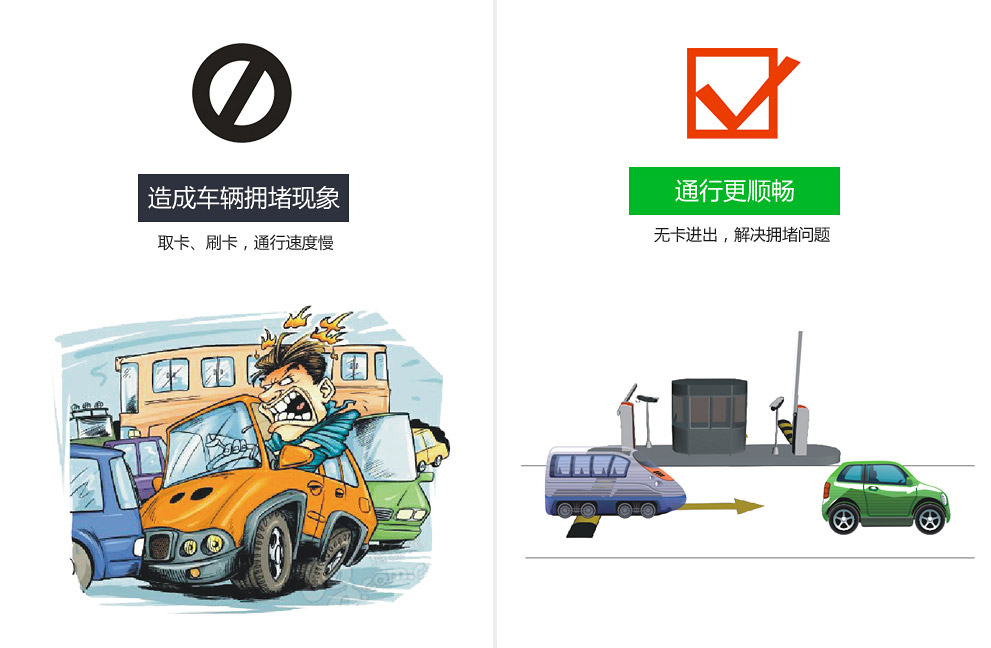 車(chē)牌識別系統的優(yōu)勢 通行更順暢