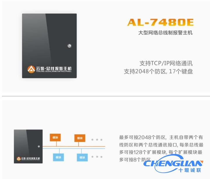 云警總線(xiàn)報警主機AL-7480E