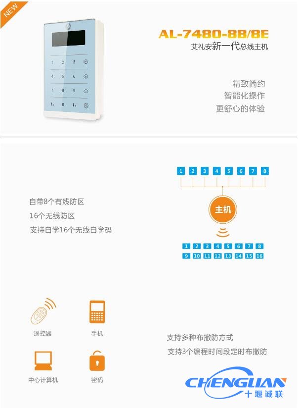 艾禮安AL-7480-8X系列總線(xiàn)報警主機